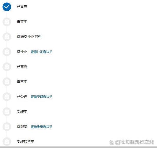 小说版权怎么申请