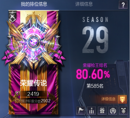 2019穿越火线枪王排位等级