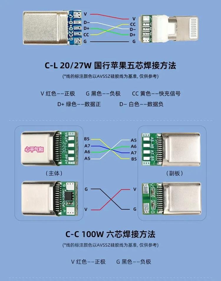 自制双头typec数据线接线图