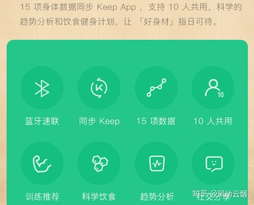 keep体脂秤准吗