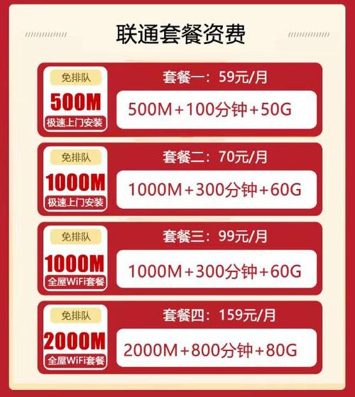 联通装宽带要安装费吗