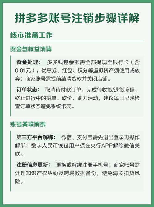 如何彻底注销拼多多账号