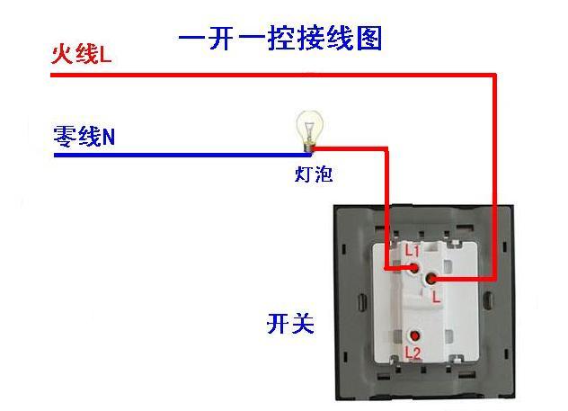 一灯一开关接线图