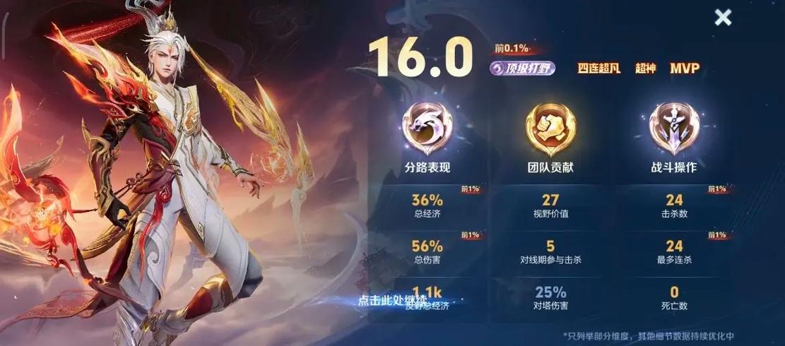 顶级打野的要求是什么