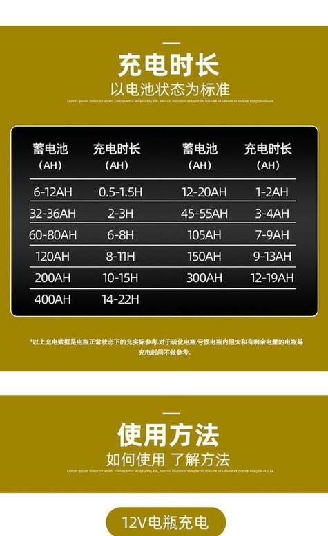 12v电瓶充电电流多大合适