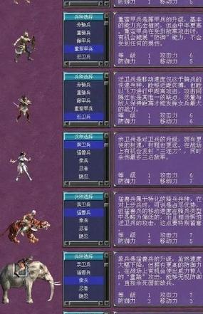 三国群英传7象兵还能升级吗
