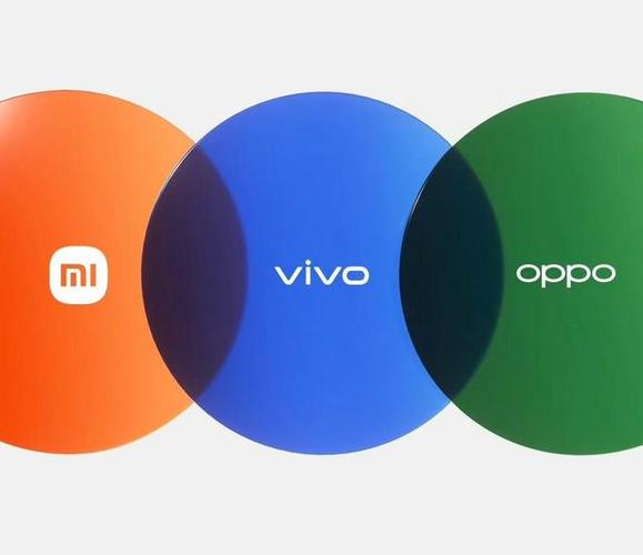 vivo跟oppo互传的软件