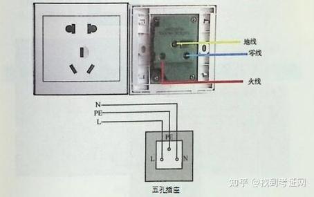 单开五孔插座接线