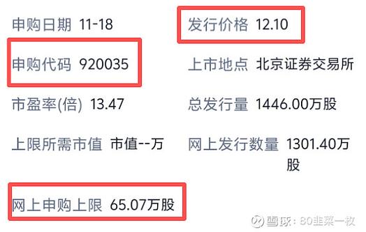 不能申购新股的原因