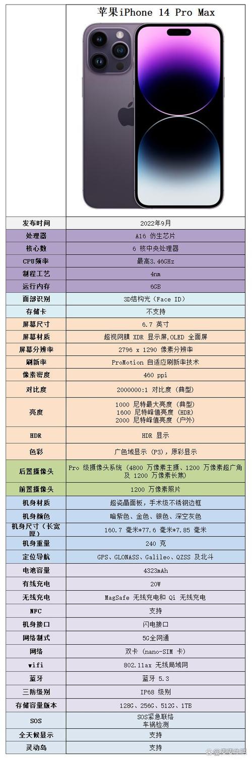 85英寸电视机尺寸长宽多少米