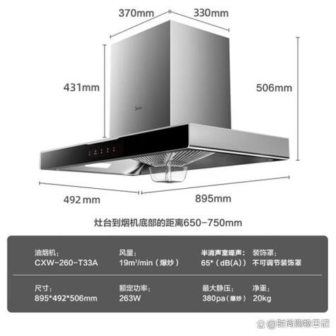 家用抽油烟机多大吸力最好