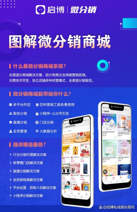 免费网上销售平台
