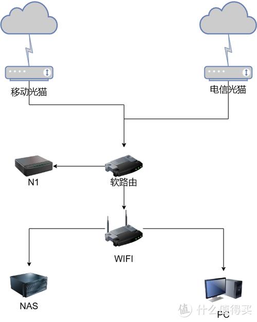 移动宽带装两个移动宽带可以吗