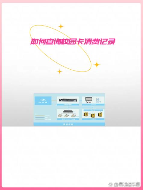 二类卡改一类卡要多久