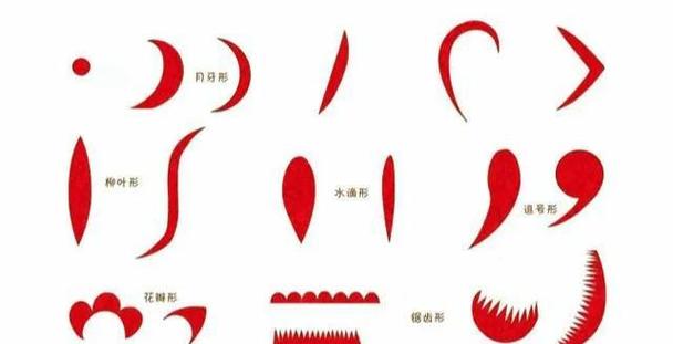 Mac上如何输入特殊符号