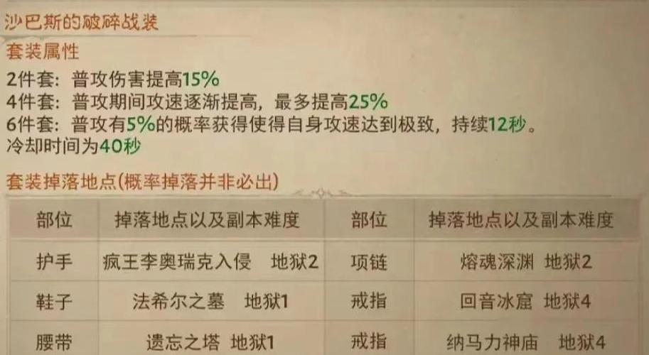 二周目还要拿五蕴吗