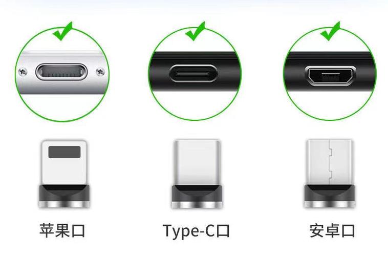 磁吸充电头有没有正反面