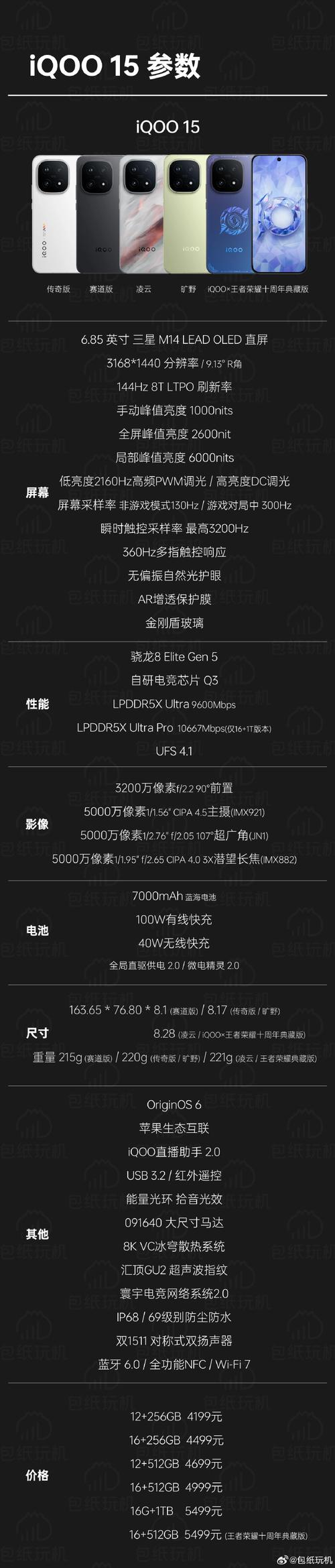 2515打10珠最佳配置