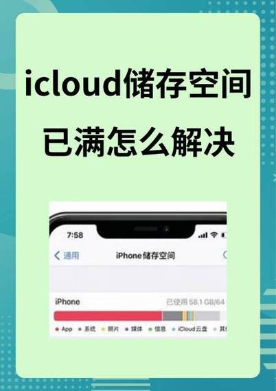 icloud储存空间已满怎么删除