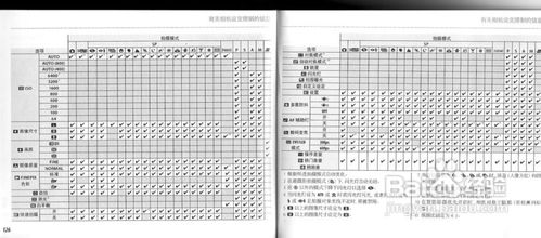 富士相机使用说明书