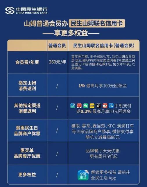 山姆线上购买需要会员卡吗