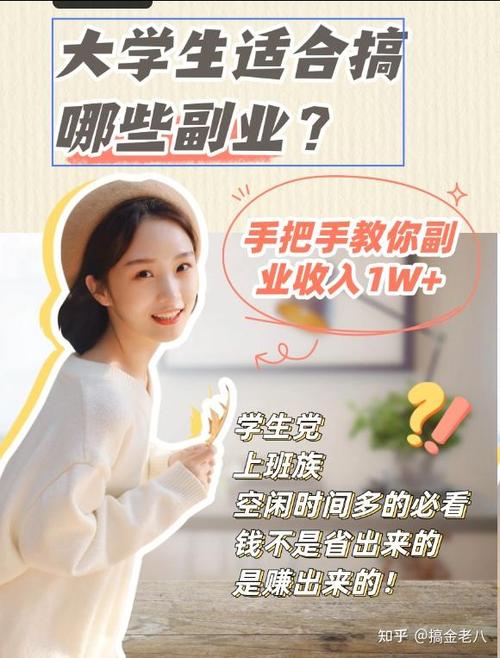开电商需要多少钱