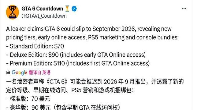 传GTA6配置要求
