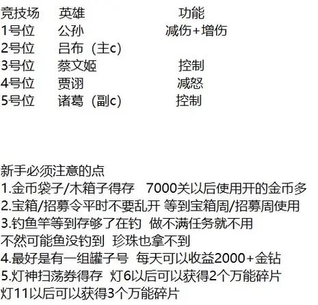 抖音咸鱼进化2026兑换码