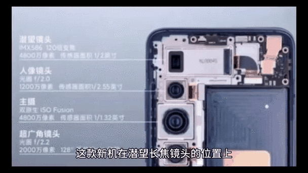 p60三个摄像头分别作用