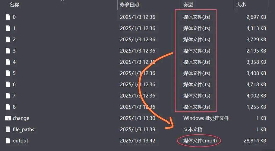 MP4合并