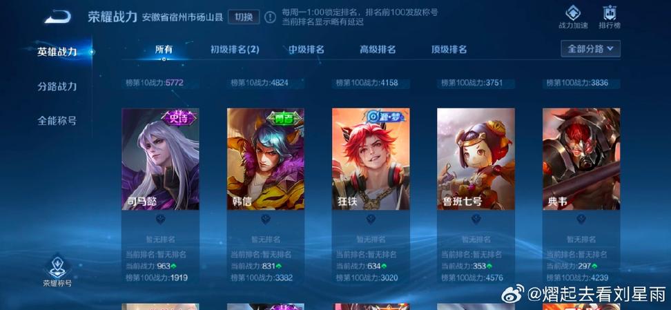 王者荣耀县服有排名为什么没有标志