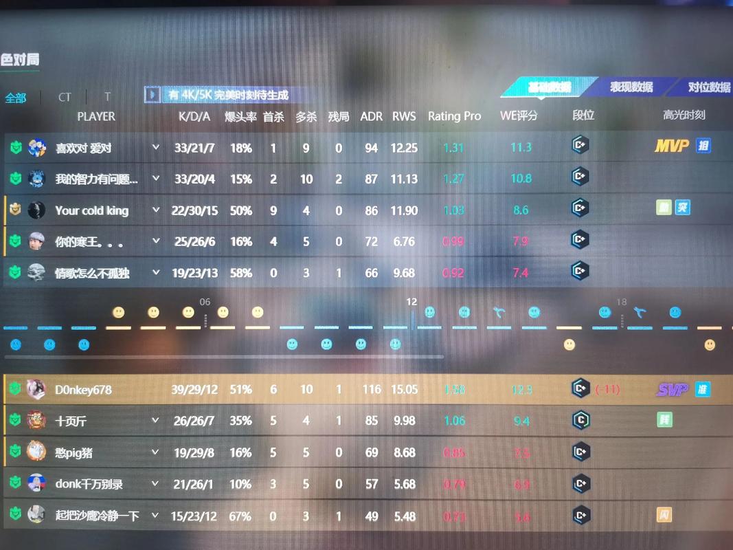 csgo官匹查战绩