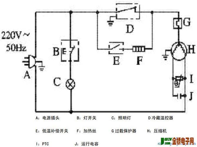 海尔冰箱组合启动器接线图