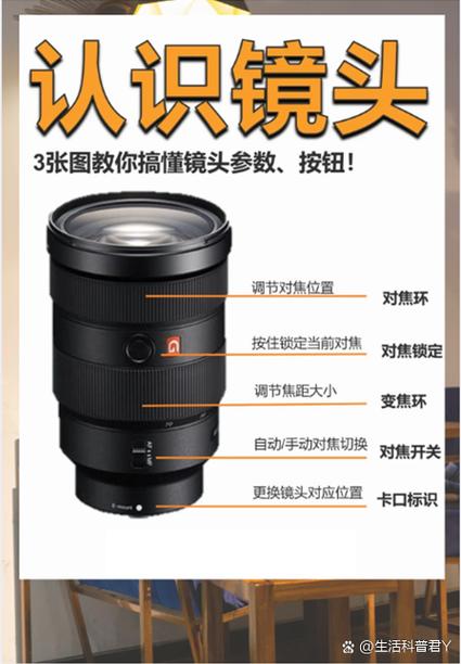 佳能80d相机怎么调对焦点
