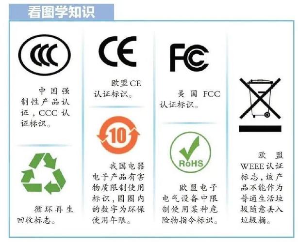 充电宝图标对照表