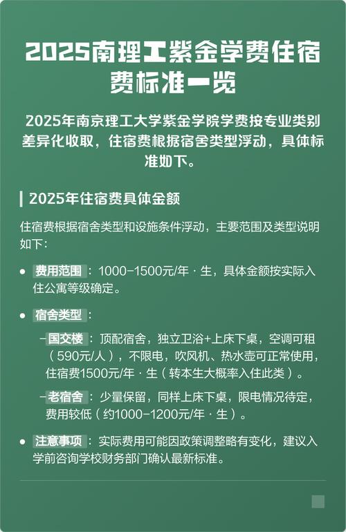 南京紫金理工学费多少