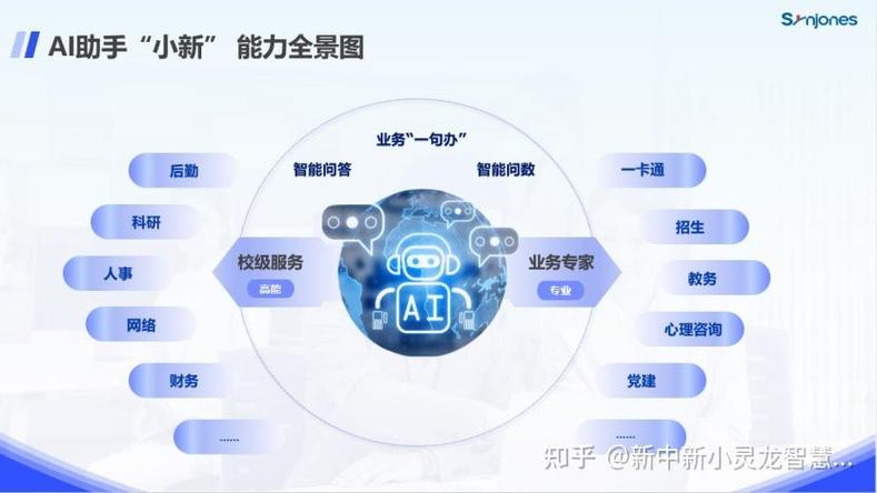 智慧校园怎么解绑学生