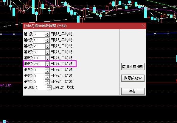 怎么设置均线参数设置