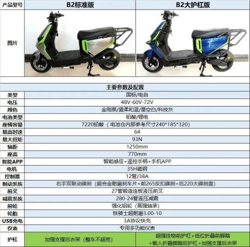 赛鸽电动自行车价格及图片