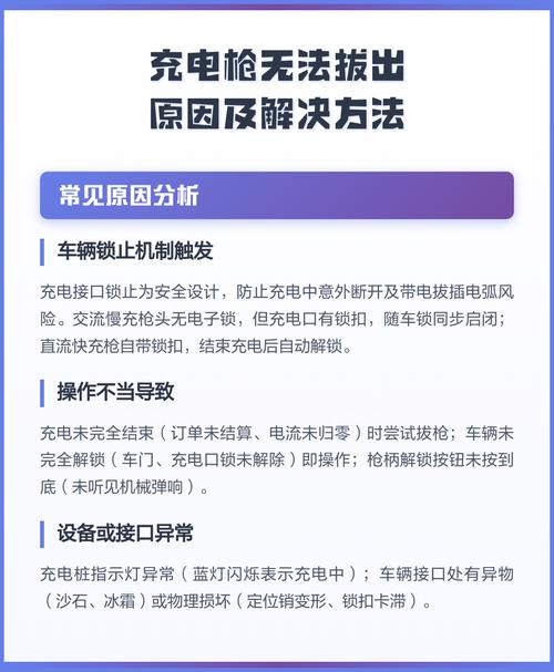 充电枪拔不下来的简单应急维修