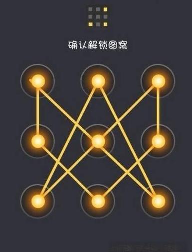 oppo手机隐私密码忘记怎么解开