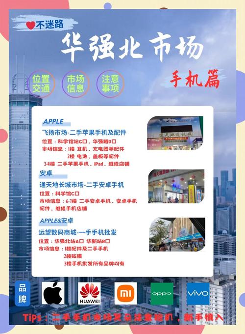 华强北手机批发市场app