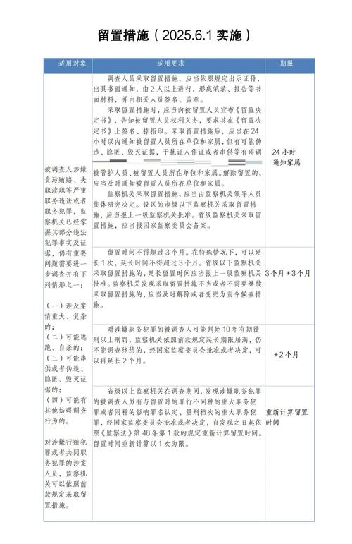 小红书注销账号后帖子还在吗