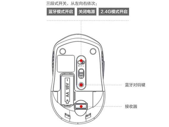 联想无线鼠标接收器在哪