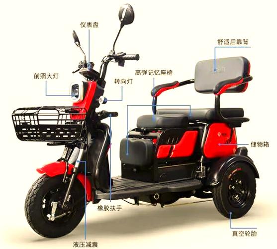 70岁以上三轮车最新规定