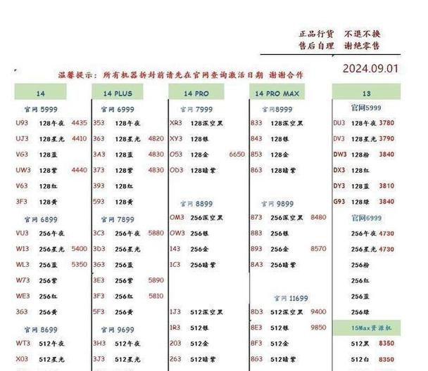 华强北手机每日最新报价