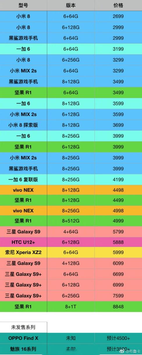 骁龙845支持5g吗