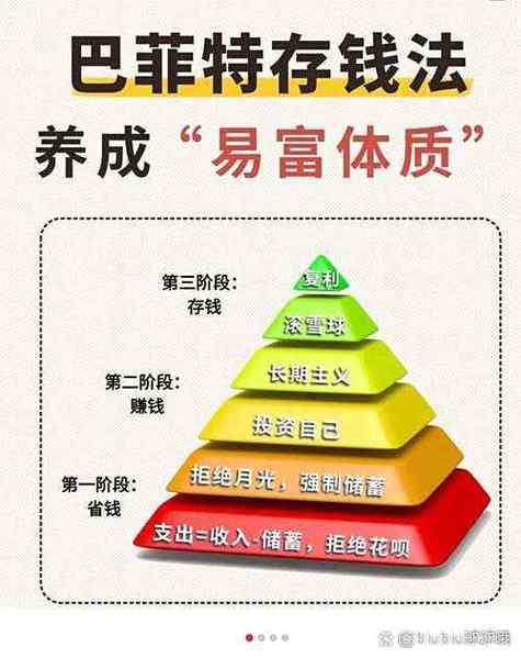 银行存款总额突破