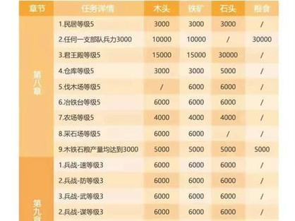 7仓爆仓升七本图表