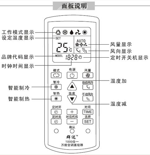 统帅空调遥控器说明书
